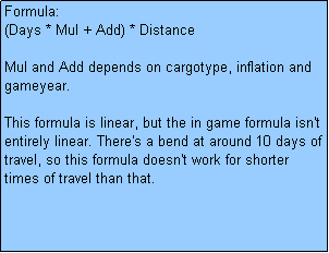 Text Box: Formula:
(Days * Mul + Add) * Distance

Mul and Add depends on cargotype, inflation and gameyear.

This formula is linear, but the in game formula isn't entirely linear. There's a bend at around 10 days of travel, so this formula doesn't work for shorter times of travel than that.